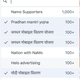 Image for article titled How Facebook scammers are exploiting Narendra Modi’s popularity